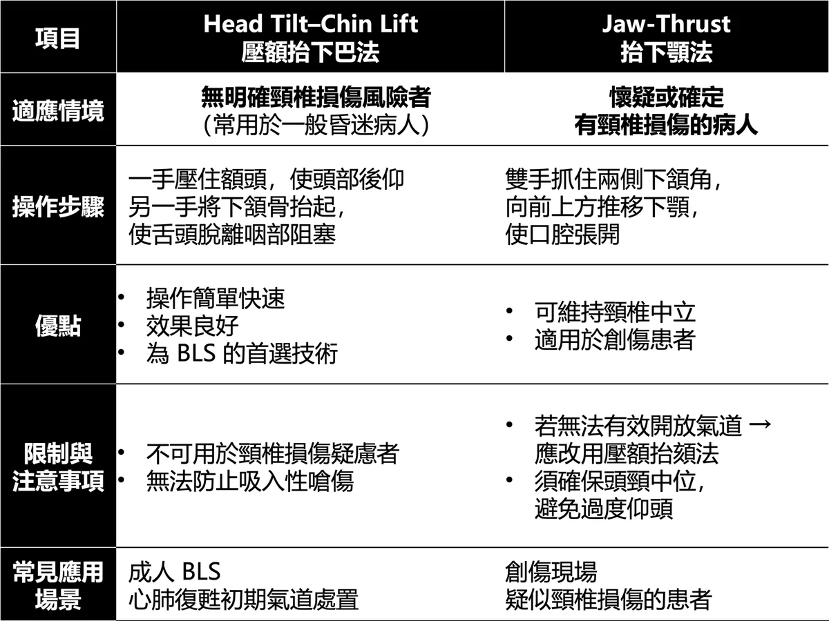 T01 圖 2
